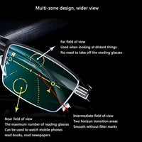 Progressive Multifunction Glasses