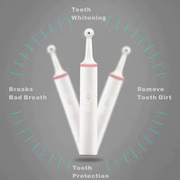 Plaque Remover for Teeth and Gums