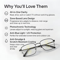 Progressive Multifunction Glasses