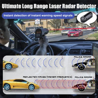 Ultimate Radar Detector