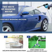 Cordless High Pressure Washer with 2 Batteries