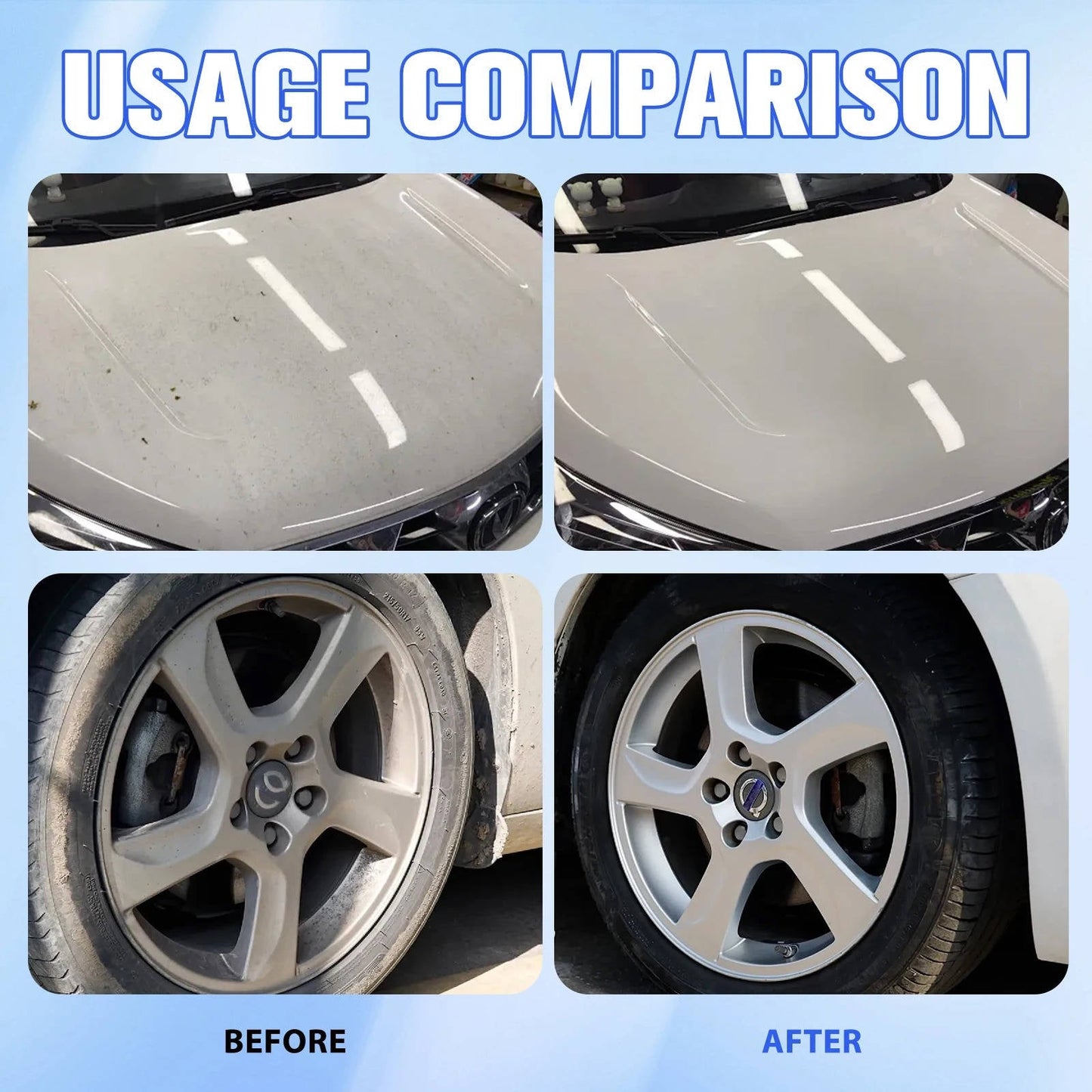 All in One Car Coating Spray