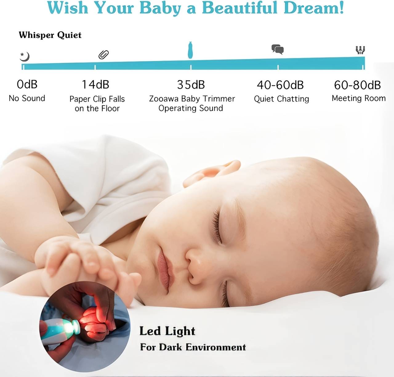 Baby Nail Trimmer