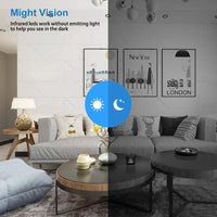 Small WiFi Camera with Night Vision