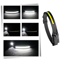 Rechargable LED Headlamp