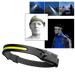 Rechargable LED Headlamp