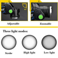 990000LM Rechargeable LED Headlamp Zoomable Torch Tactical Headlight Flashlight