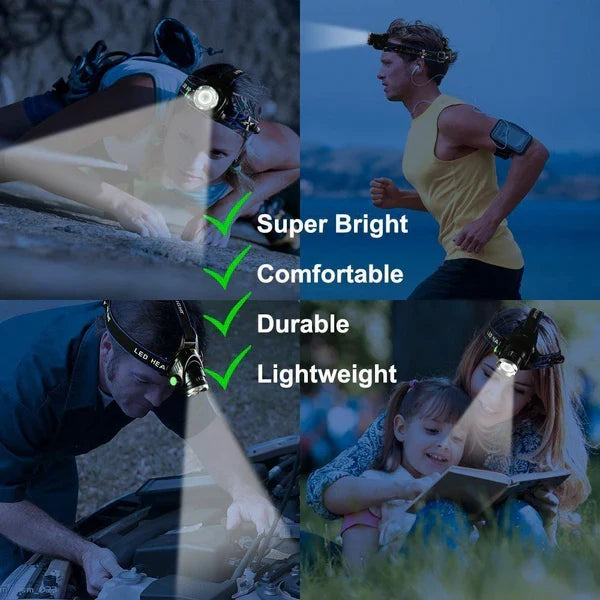 990000LM Rechargeable LED Headlamp Zoomable Torch Tactical Headlight Flashlight