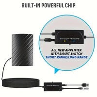 Long Distance 2025 Indoor Outdoor Antenna Box Edition HDTV Amplified 460 Mile Range