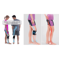 Sciatic Nerve Brace ~ Sciatica Acupressure Leg & Back