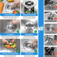 Kitchen Sink Drain Strainer